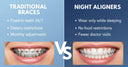 Night Aligners for Teens: Are They a Better Option than Braces?