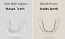 Night aligners vs retainers comparison for nighttime teeth straightening