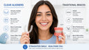 Clear Aligners vs Braces Cost in 2026: Full Breakdown